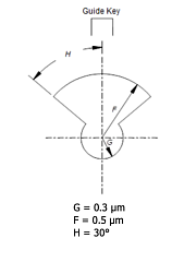 Snímek obrazovky 2025-09-22 v 20.14.19